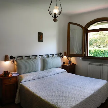 La Vecchia Fornace Guest house *