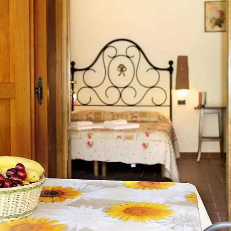 Gasthof La Vecchia Fornace